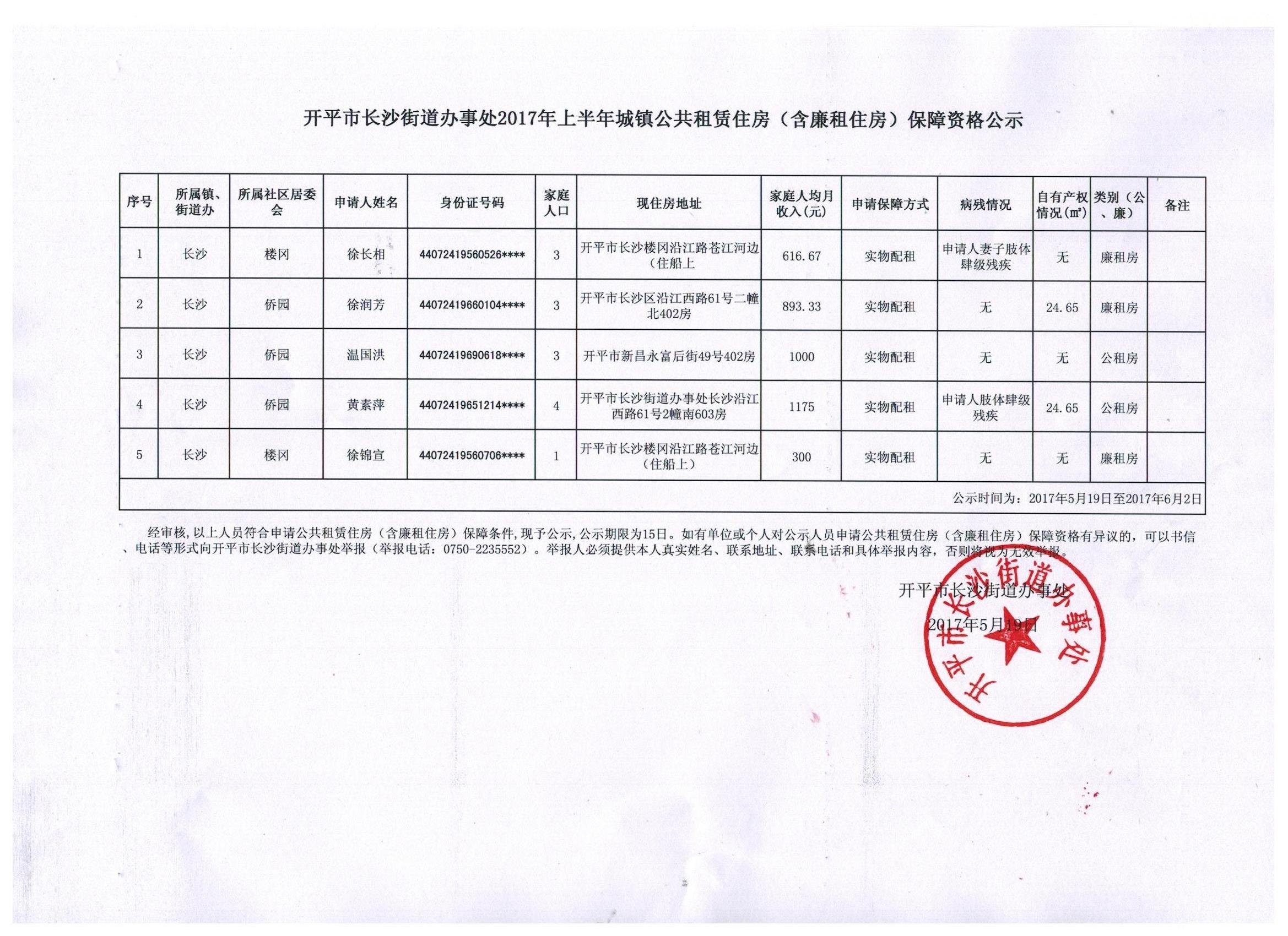 亚星官网
长沙街道办事处2017上半年城镇公共租赁住房（含廉租住房）保障资格公示.jpg