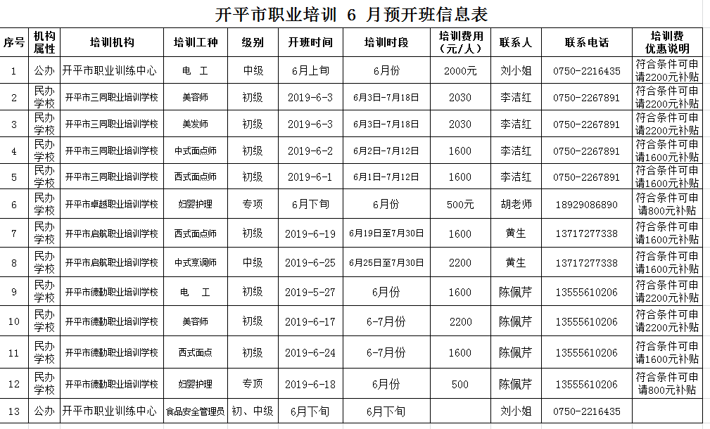 6月预开班信息表.png