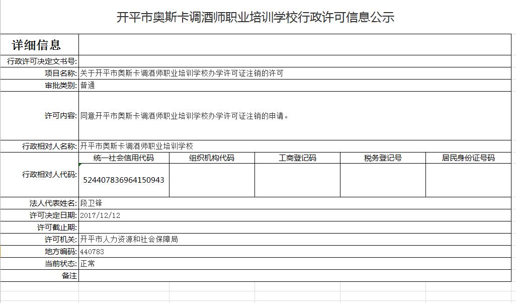 奥斯卡注销.jpg