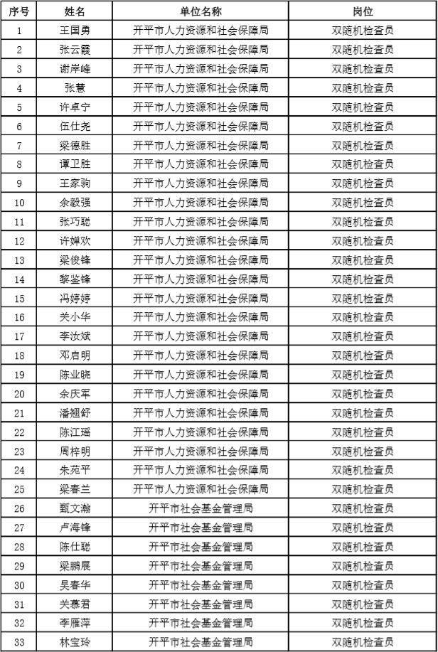 QQ图片20180516090816.png